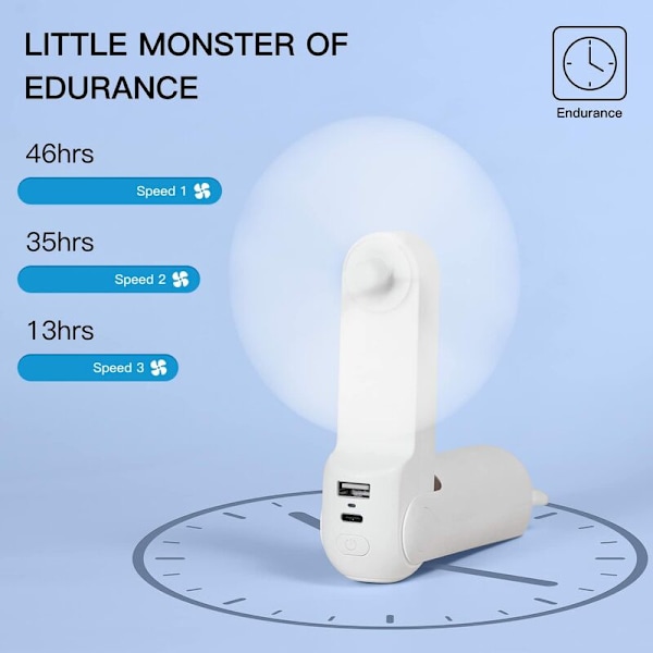 Portabel Fläkt med 4800mAh Powerbank, Max Batteritid 46 Timmar, Batteridriven Handhållen Fläkt, 3 Hastigheter - Vit