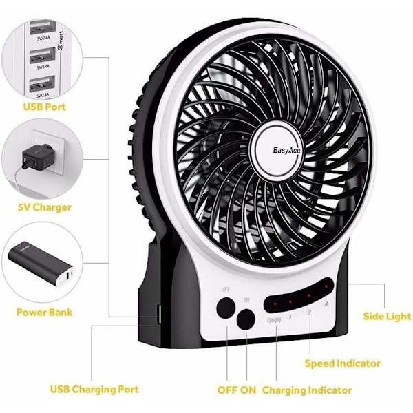 Pieni pystysuuntainen jäähdytystuuletin USB-lataus Mini kannettava tuuletin musta 12,4 * 4,4 * 14,8 cm