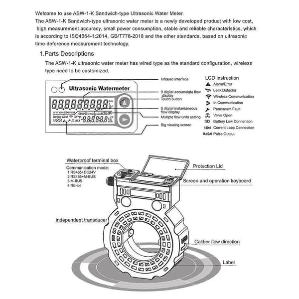 DN65-DN100 Digital Ultralyd Vandflowmåler til Vanding & Ressourceovervågning DN100mm