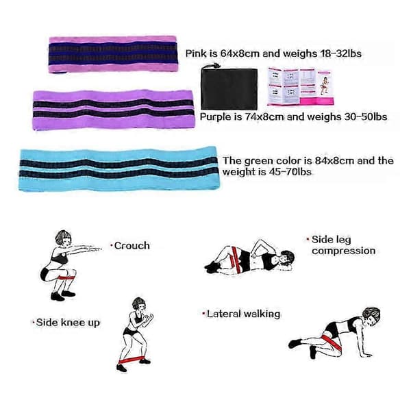 Pilates Kit Pilates Essential Kit til Kvinder Pilates Ringe Bold Sæt Modstandsbånd Mere til Hjemmetræning