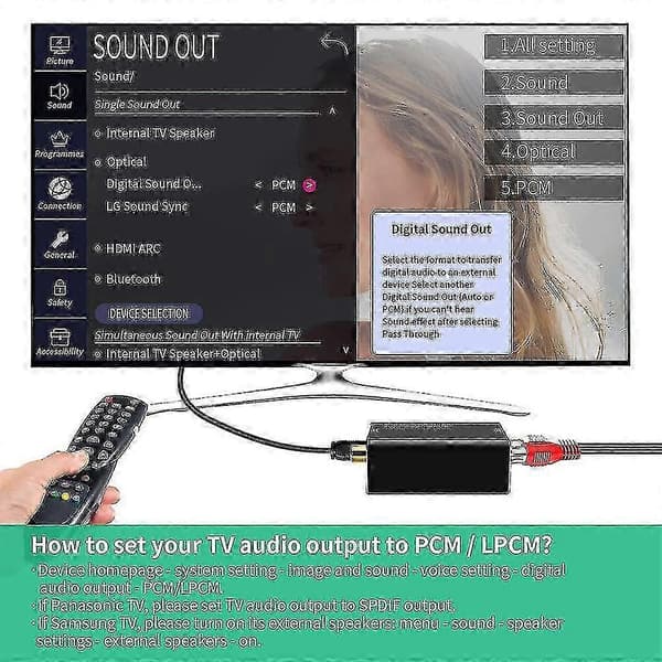 Digital til Analog Audio Konverter med Optisk SPDIF & RCA Stereo Output sort black