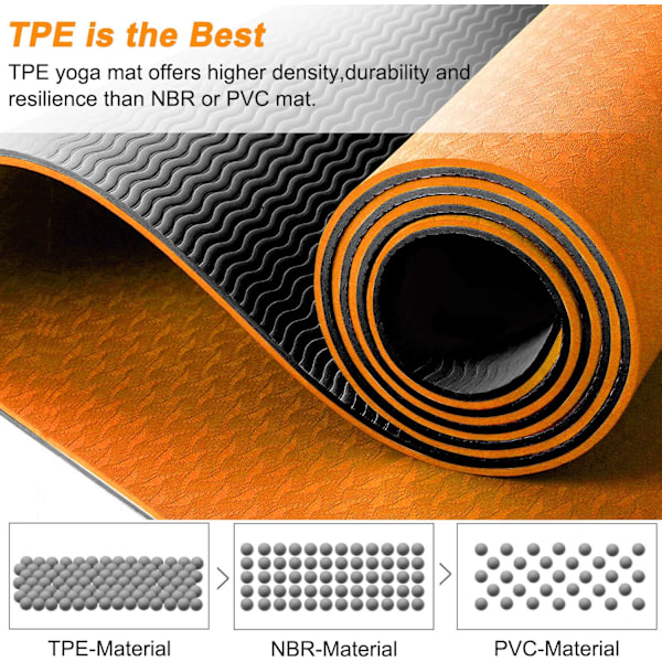 Yogamåtte, skridsikker træningsmåtte 183 cm x 61 cm x 6 mm, miljøvenlig sportsmåtte, rivefast, træningsmåtte med stropper, pilates, fitness, orange, sort,