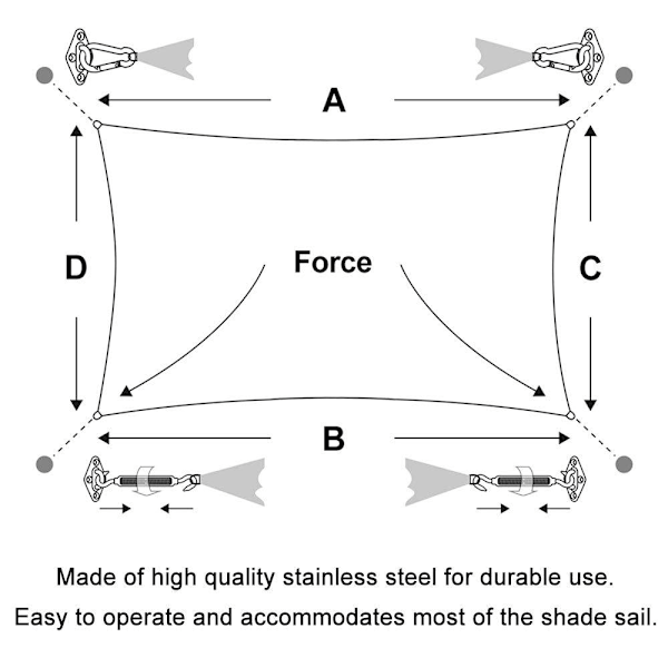 Triangle Shade Sail Hardware Kit