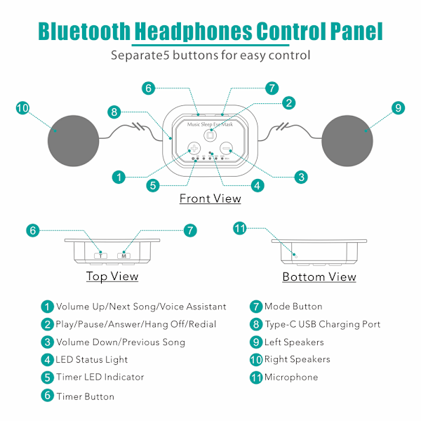 3D-unimaski Bluetooth-unikuulokkeet Svart Sort
