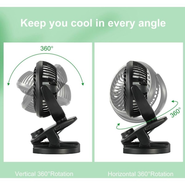Mini USB Pöytätuuletin Kannettava Klipsikiinnitteinen Pöytätuuletin Hiljainen Klipsituuletin 5000mAh Ladattavilla Litiumakuilla Jäähdytystuuletin 360° Kierto