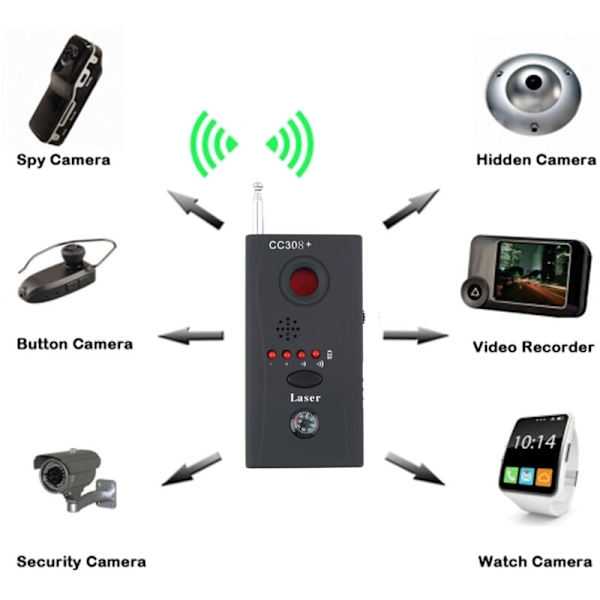 Hypotek Bil Trådlös Signal GPS-detektor