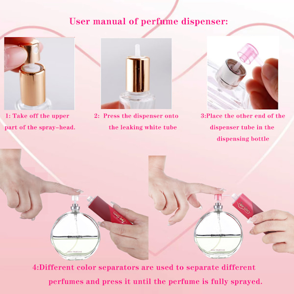 Bärbar parfymflaska (5ML+5ML)