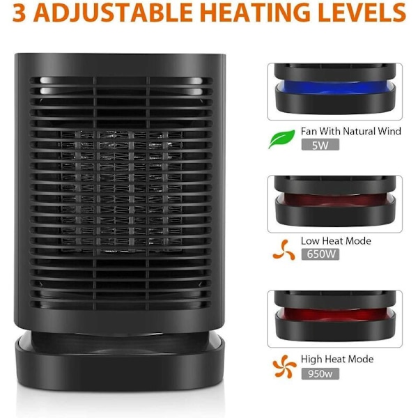 950W PTC Keraaminen Sähkölämmitin, Tuuletinlämmitin Lämpimällä/Luonnollisella Tuulella, 90° Automaattinen Oskillointi, Ylikuumenemis- ja Kaatumissuojalla Toimistoon, Makuuhuoneeseen