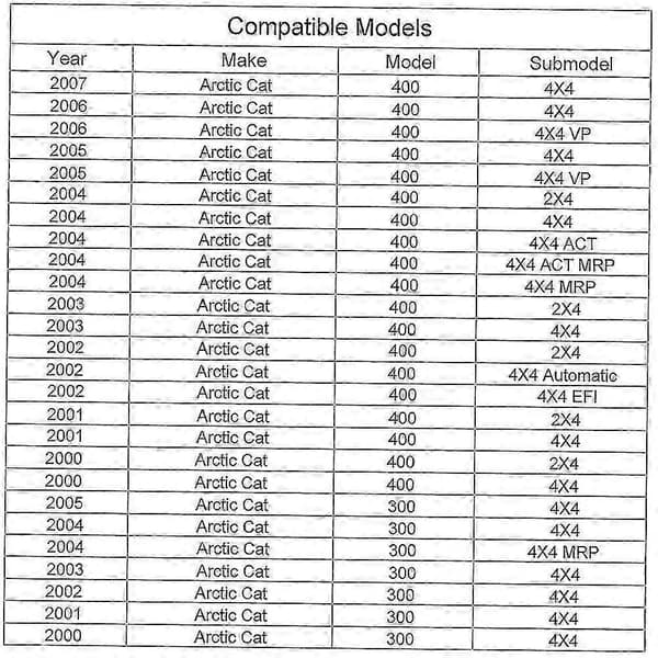 Tändningslås för ARCTIC CAT 400 2000-2007 / CAT 300 2000-2005-Bra