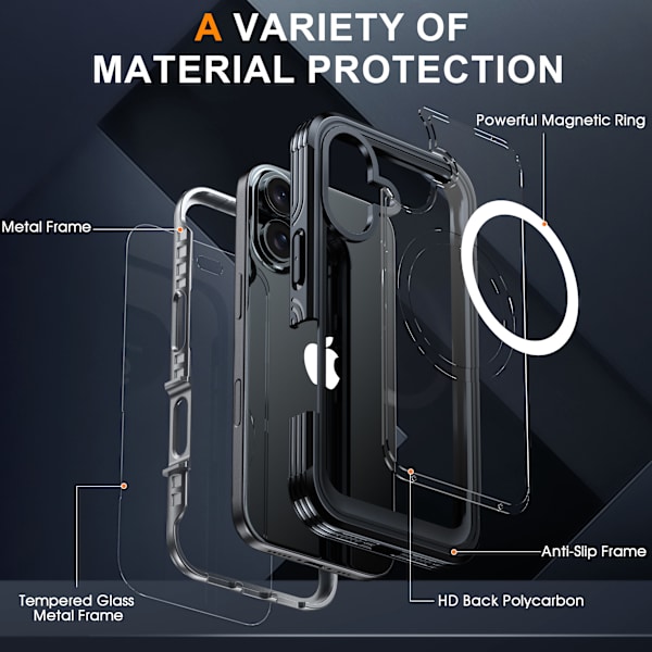 Skyddsfodral för iPhone 16-serien iPhone 16 Pro Max