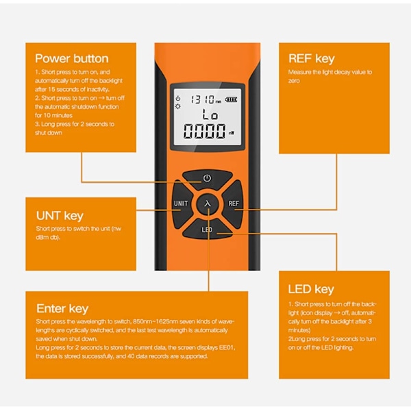 Mini Fiber Optic Fotometer, Lättviktig Bärbar Optisk Effektmätare Hög Precision Uppladdningsbar Optisk Effektmätare 7 Våglängder,
