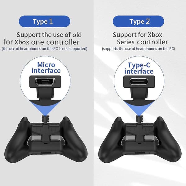 Xbox One/Series S X bagknap-tilbehør til controller