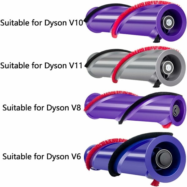 Dyson V10 Harjarulla, Pölynimurin lisävaruste, Dyson V10 Pääharjarullasarja Sopii Dyson V10 -malliin ruuvilla (Koko: V10) (Käytä V8 ilman ruuveja)