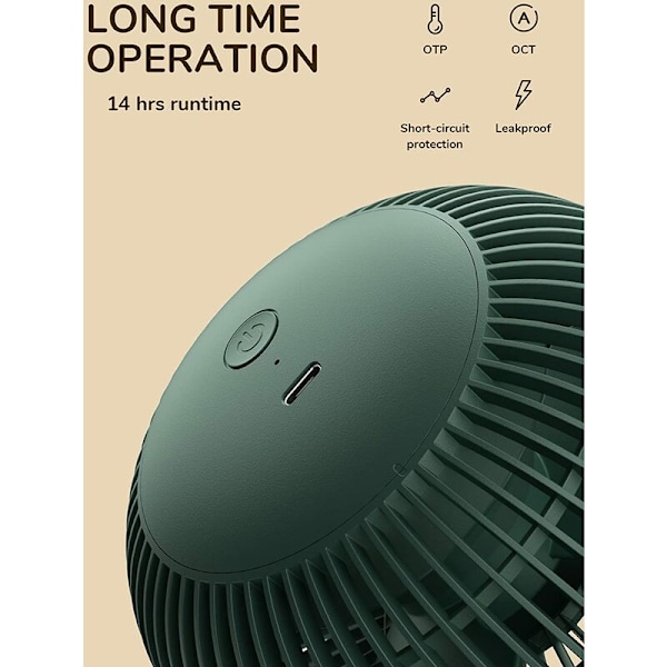 Mini Clip-On Ventilator, Lille USB Ventilator med 4000mAh Genopladeligt Batteri, 4 Hastigheder, Op Til 14 Timer, Lille og Støjsvag til Seng, Skrivebord, Barnevogn - Mørkegrøn