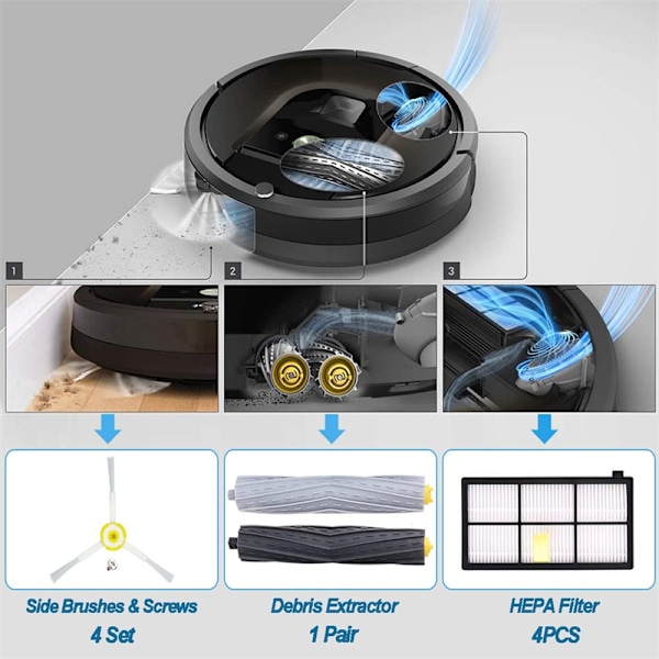 Tilbehør til iRobot Roomba 800 900-serien 14 dele