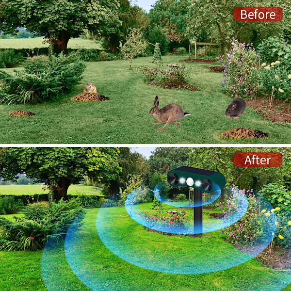 Solar Outdoor Motion Sensor Alarm - Ultrasonic Solar rared Induction Alarm