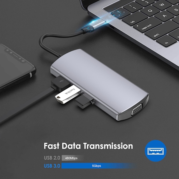 9-in-1 USB-C -keskitin useilla porteilla, mukaan lukien HDMI, VGA ja Ethernet