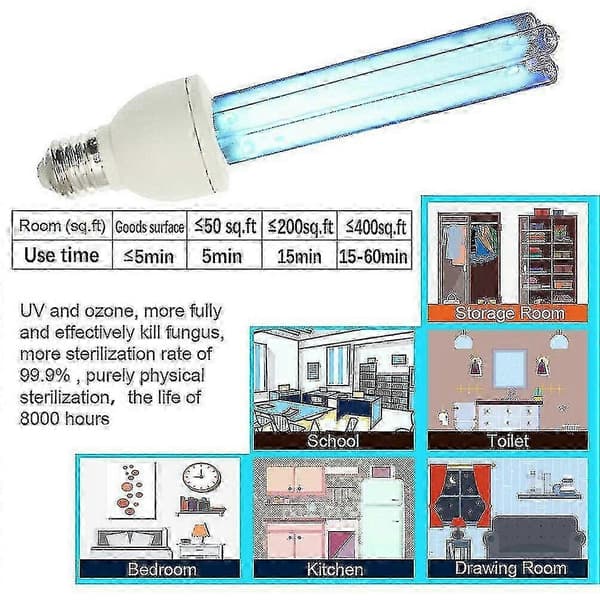 15W E27 UV-desinfiointilamppu 220V bakteereja tappava putki sterilointiin