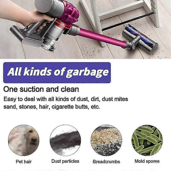 Dyson V7 V8 V10 V11 V15 Gulvbørste Erstatningsdel