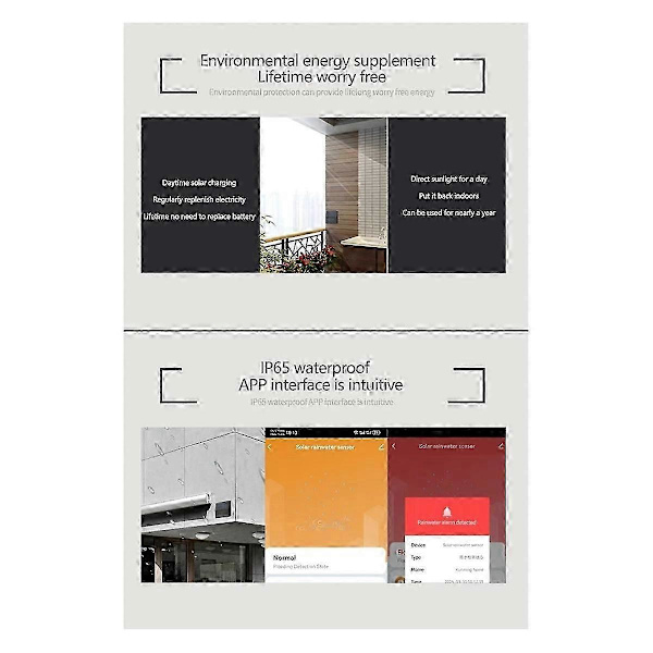 Solcellsdriven regnsensor med Zigbee-teknik
