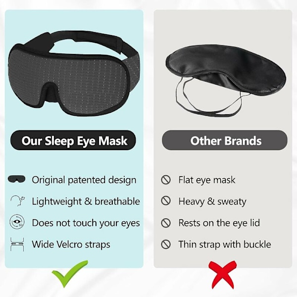 Sovemaske Øjenmaske Blindfold Øjenmaske til Sovning Memory Foam 3D Konturformet Pasform til Mænd Kvinder, Sort