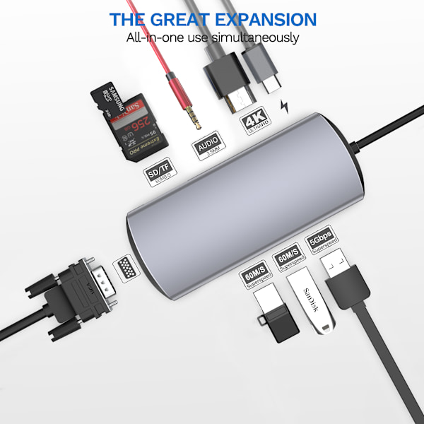 9-in-1 USB-C -keskitin useilla porteilla, mukaan lukien HDMI, VGA ja Ethernet