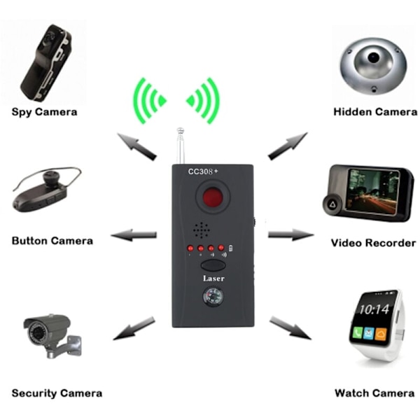 Hypotek Bil Trådlös Signal GPS-detektor