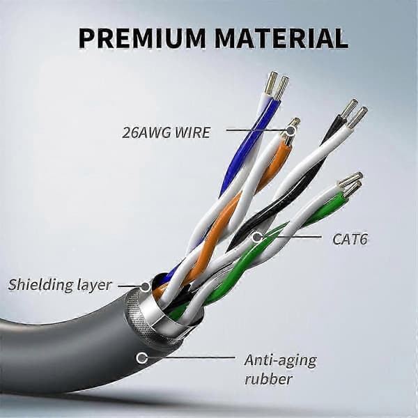 Til Star Link Gen3 Kabel 3. Generations Router Link RJ45 Netværkskabel 3. Generations Kabel Forlænger-Yvan Sort grå Black grey