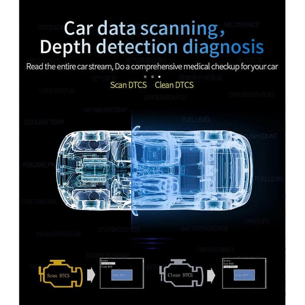 Universal Head Up Display OBD2 GPS-tilstand HUD HD-projektionsmonitor Bilinstrument
