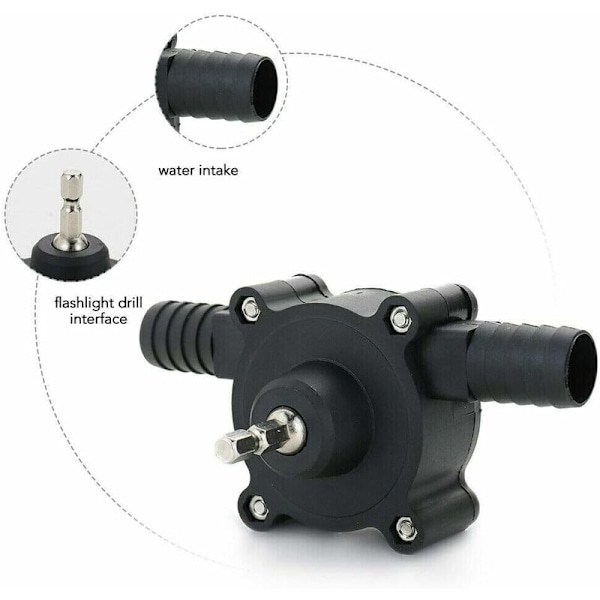 Självsugande centrifugalpump för vattenpump