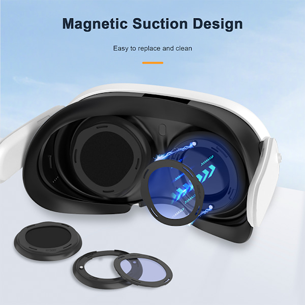 Meta Quest 3 Anti-Scratch Halo Lens Protectors (set)