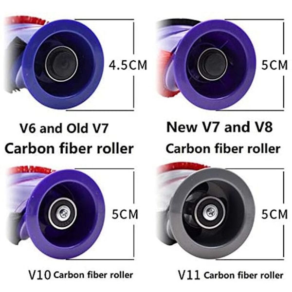 Rullborste Rullstång Ersättning för Dyson V11 Sladdlös Dammsugare Del 970135-01, 970100-05 Dammsugartillbehör