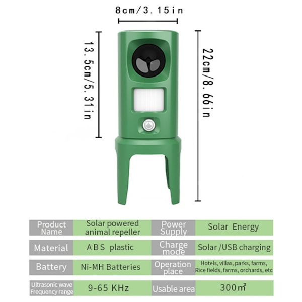 Multifunktionell Ultrasonic Rodent Repeller