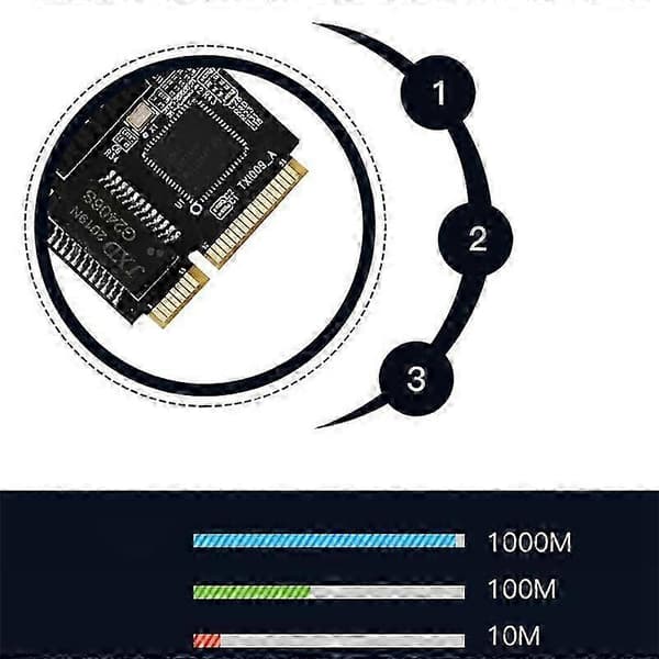 RJ45 LAN Gigabit Ethernet Mini PCI Express PCI E Netværksadapter MINI PCIE Gigabit Netværkskort til