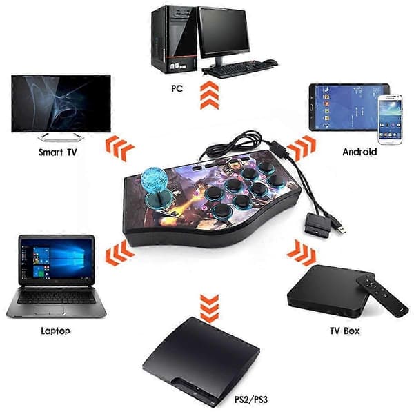 Retro-arcade-peliohjain USB-joystick PS2/PS3/PC/Android Smart TV:lle, sisäänrakennettu E