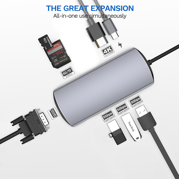 8-in-1 USB-C -keskitin moniporttisovittimella, jossa HDMI, Ethernet, USB 3.0 ja PD-lataus