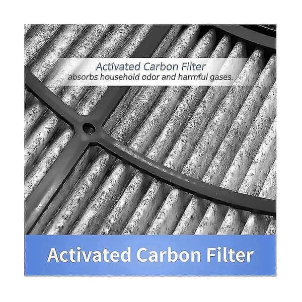 Udskiftnings HEPA-filter til Dyson HP04 TP04 DP04 PH04 PH03 PH02 PH01 Modeller
