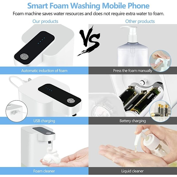 Tvålautomat Sensor Automatisk Handsprit Skum Alkohol Spray Desinficeringsmedel (Skumtyp)