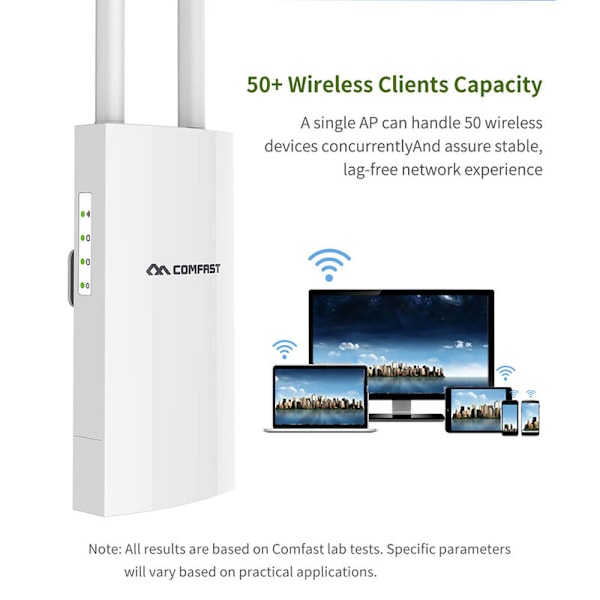 DVB-T Maakohtainen Bandline Star Finder