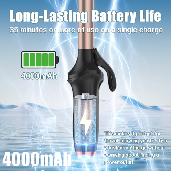 Ladattava johdoton kiharrin AE-522A