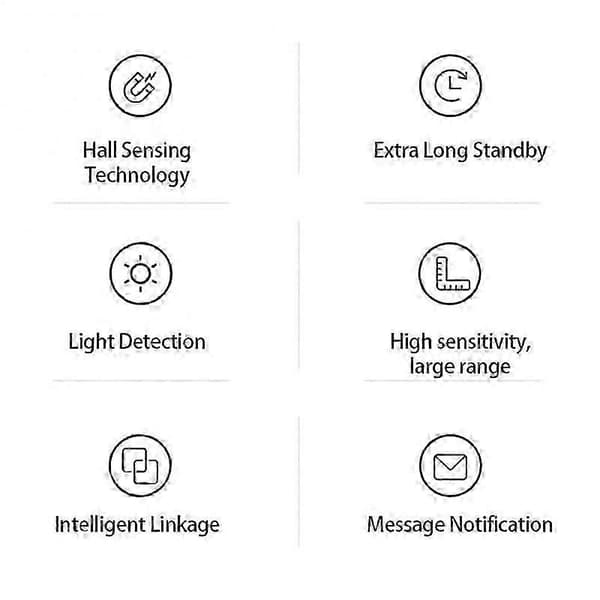 Zigbee Fönster Dörr Öppen Larm Realtids Fjärrkontroll Magnetisk Dörrsensor