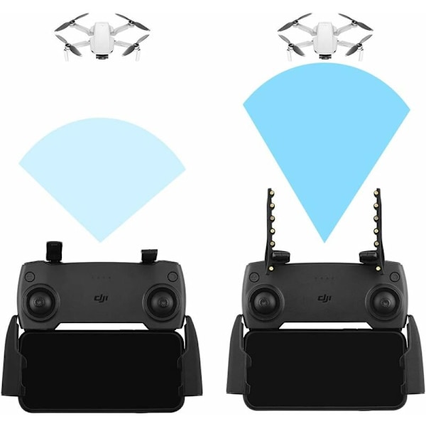 Fjärrstyrd Yagi Antenn Signal Booster