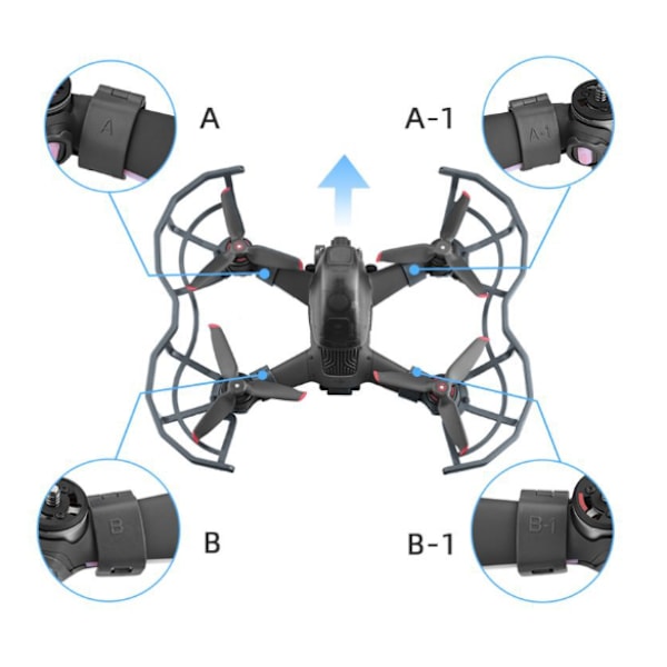 Propellisuojus DJI FPV Combo -laitteelle Svart Sort