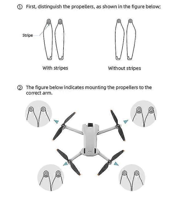 Udskiftningsdele til dronepagaj til DJI Mini 3-propeller