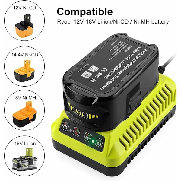 RYOBI P117 P108 Universell Batteriladdare Europeisk Standard