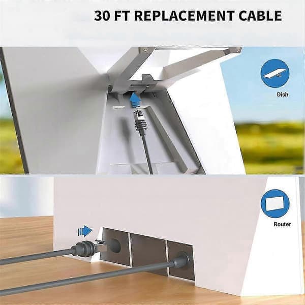 Til Star Link Gen3 Kabel 3. Generations Router Link RJ45 Netværkskabel 3. Generations Kabel Forlænger-Yvan Sort grå Black grey