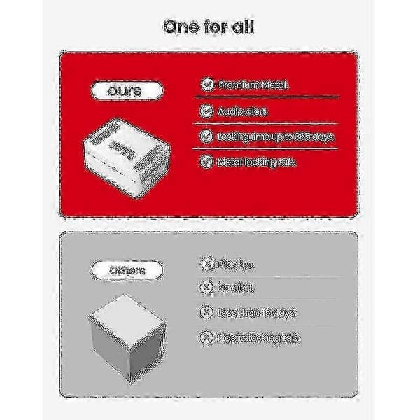 Metall tidslåda, tidslåda med barnlås och LED-display, självkontrollerande timerlåda för telefon, spel, snacks