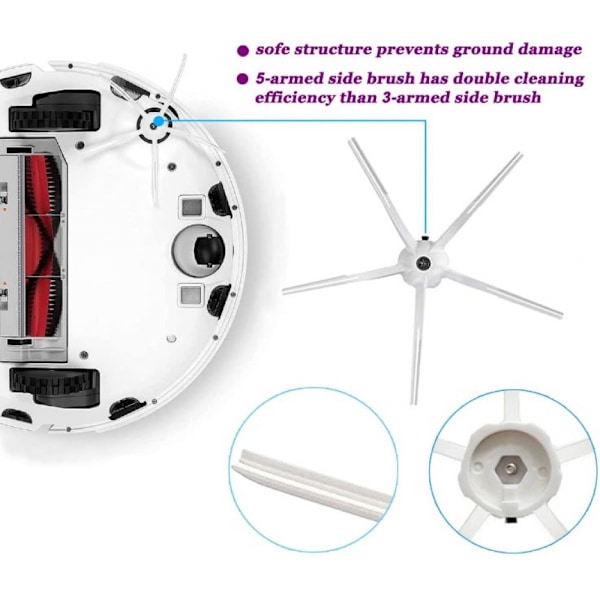 9 osainen pölynimurin lisävarustesarja Xiaomi Roborock S5 Max S6 Pure S6 MaxV S50 S51 S55 S -malleille