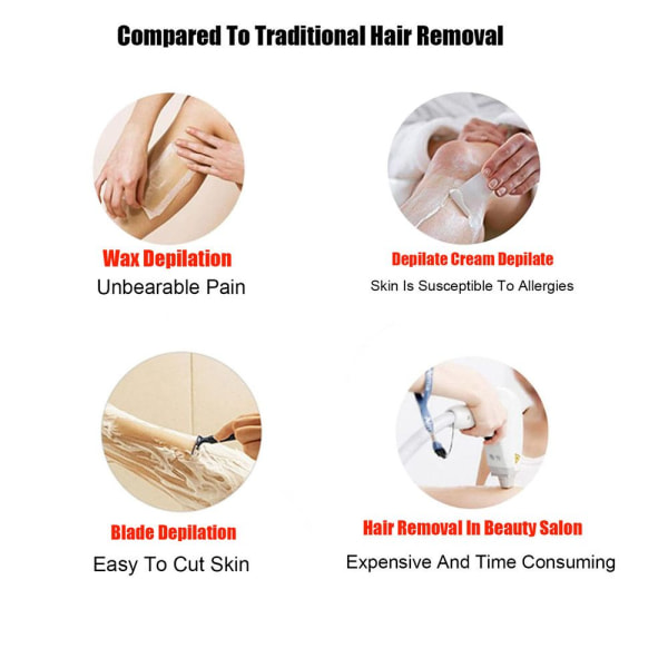 Smärtfri fysisk hårborttagning Epilatorer Crystal Hair Eraser White
