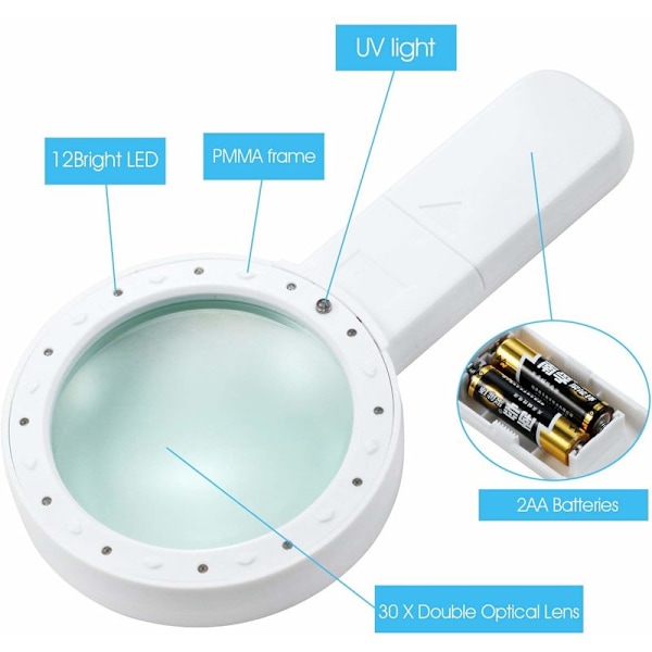 Suuri kaksikerroksinen optinen lasipeili LED-lamppu UV-luku 30x suurennuslasi Ultra suuri tehokas taskusuurennin ultraviolettilampulla